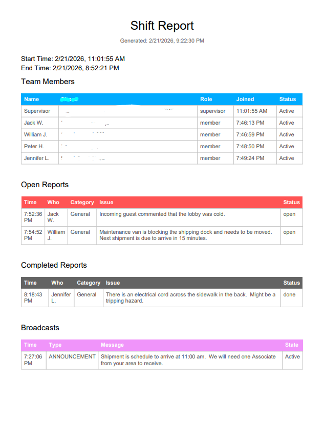 End Shift Report Screen